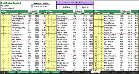 how are quality starts scored in yahoo fantasy
